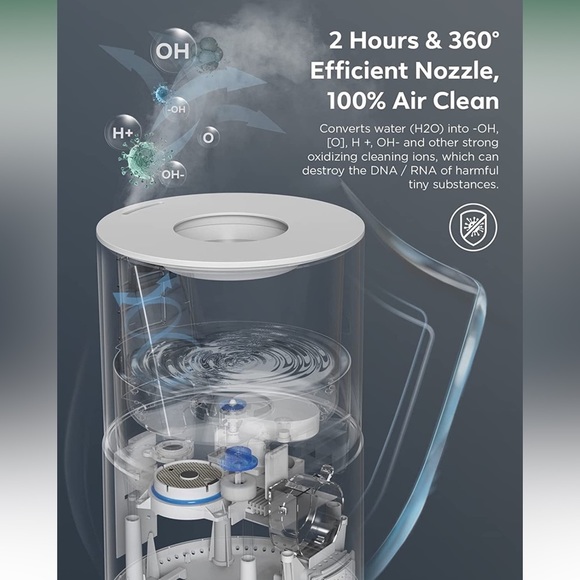 Humidifiers for Bedroom, Ultrasonic Cool Mist Humidifier for Baby Quiet, 2L - Picture 2 of 10